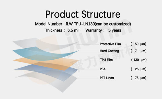 6.5mil TPU Car Wrap ฟิล์มป้องกันสี PPF Anti-Scratch