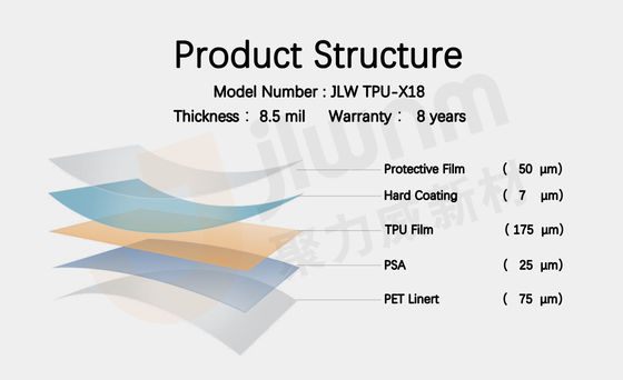 8.5mil เทอร์โมพลาสติกโพลียูรีเทนฟิล์มป้องกันสี TPU PPF