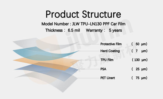 6.5mil PPF TPU ฟิล์มป้องกันสีรถรองรับ OEM ODM
