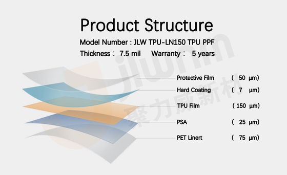 JLW TPU-LN150 ฟิล์มป้องกันสีรถ TPU PPF / TPU TPU 7.5mil ฟิล์มป้องกันสีรถยนต์แบบใส