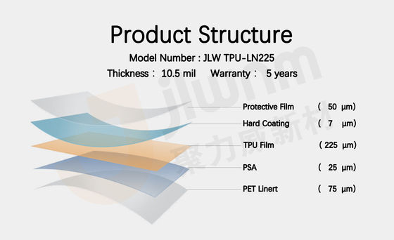 TPU เทอร์โมพลาสติกโพลียูรีเทน PPF ฟิล์มกันรอยรถยนต์ 10.5มิล