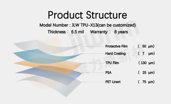 ฟิล์มป้องกันสีรถยนต์รักษาตัวเอง TPU 6.5 มิลลิแอมป์ OEM