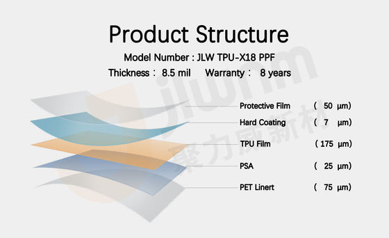 8.5mil ไม่เป็นสีเหลืองใสป้องกันฟิล์มป้องกันสี TPU สำหรับรถยนต์