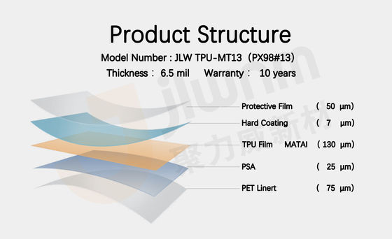 JLW TPU-MT13（PX98#13） PPF ฟิล์มกันรอย TPU 6.5mil ฟิล์มกันรอยสีรถแบบใส